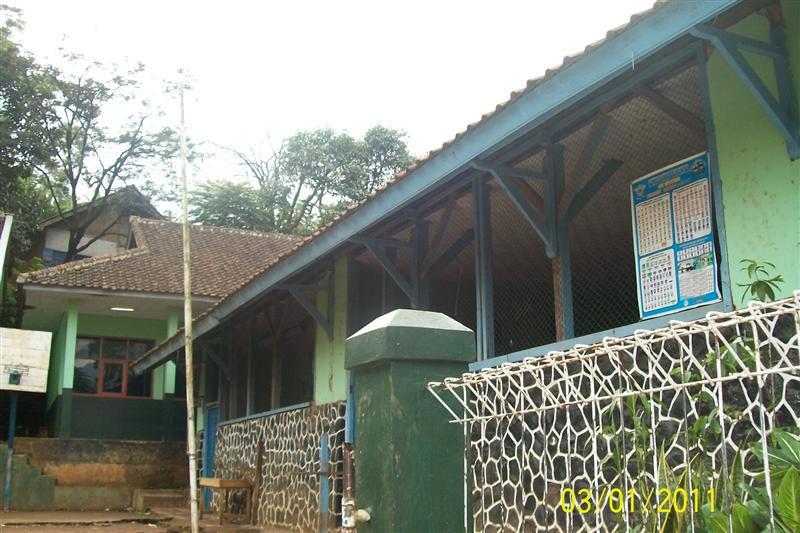 SDN SUKARAME 