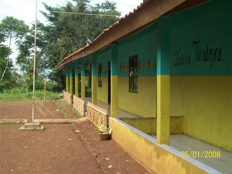 SDN CIWARU