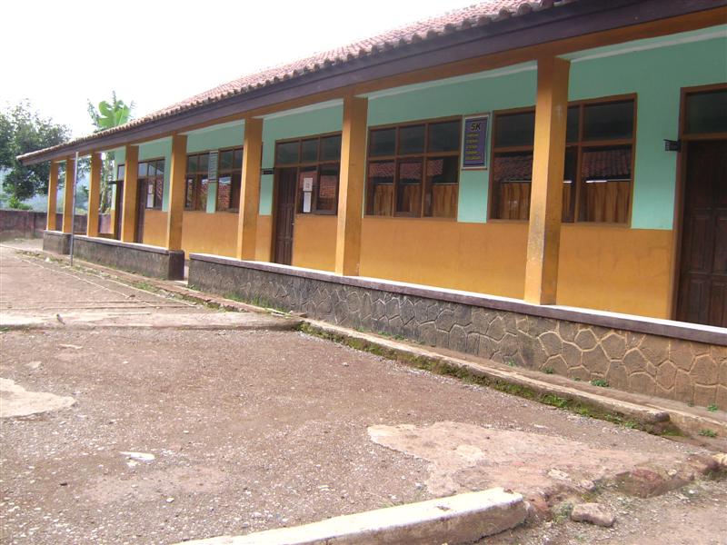 SDN CANGRI