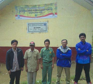 SDN CIAKAR
