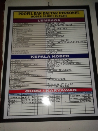 KB SAEPUL INAYAH