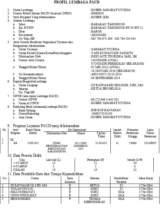 KOBER SAHABAT SYURGA