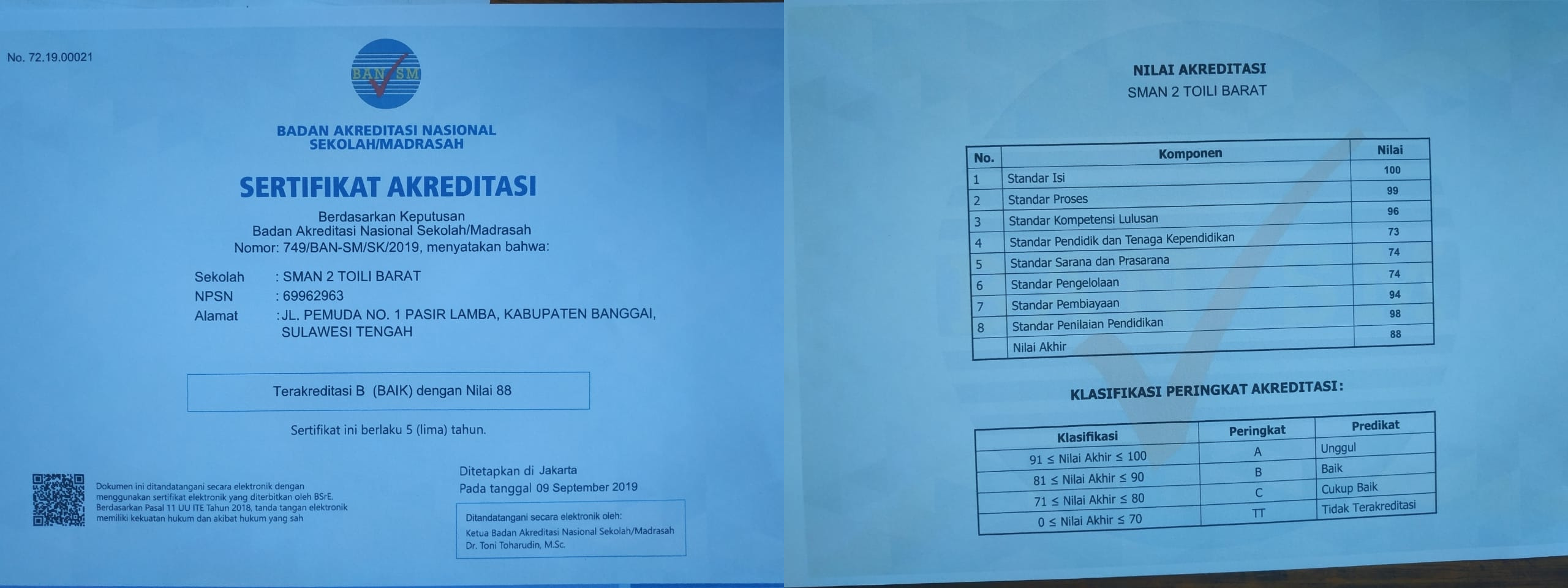 SMA NEGERI 2 TOILI BARAT