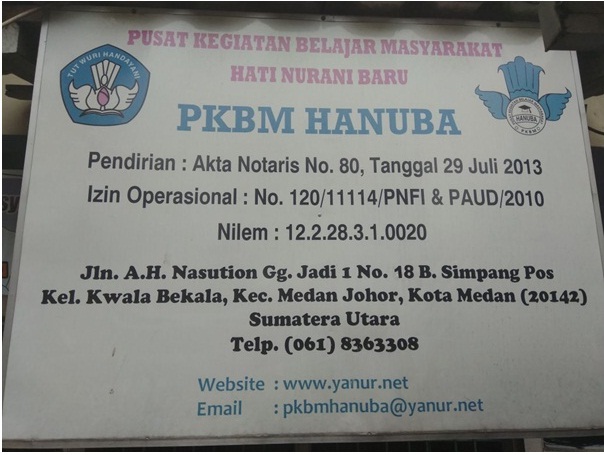 Pkbm Hanuba