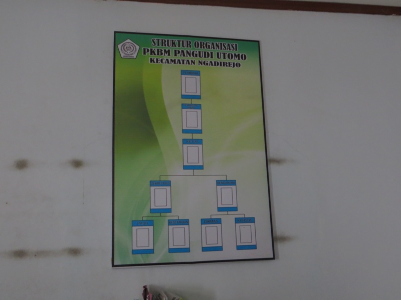 Pkbm Pangudi Utomo