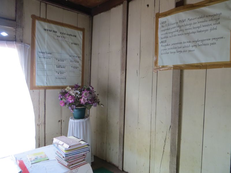 Pkbm Matuari