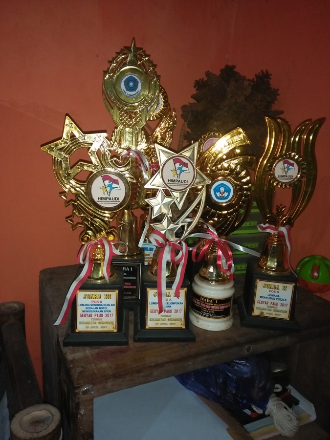 Pkbm Mitra Andalan