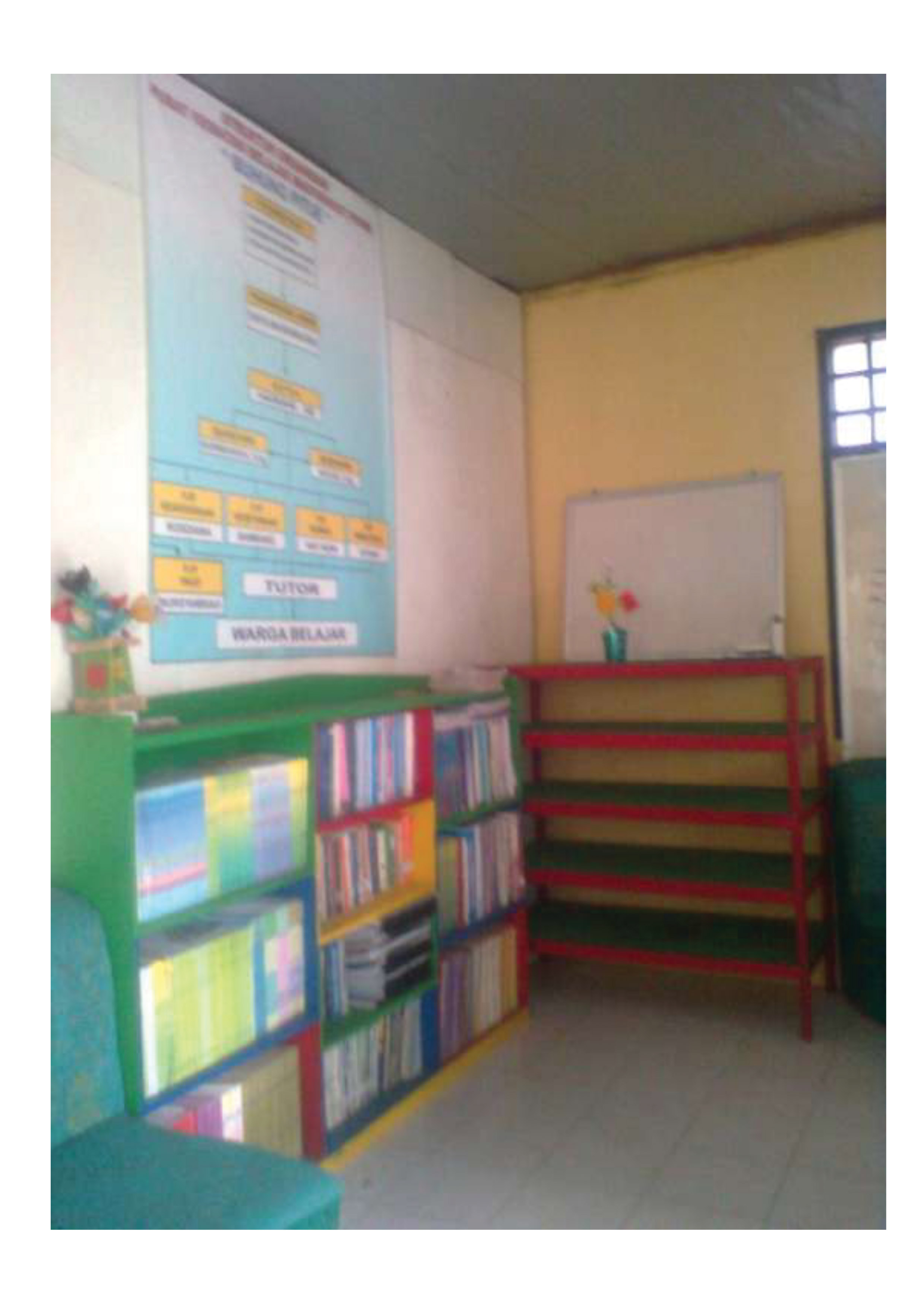 Pkbm Buhung Pitue