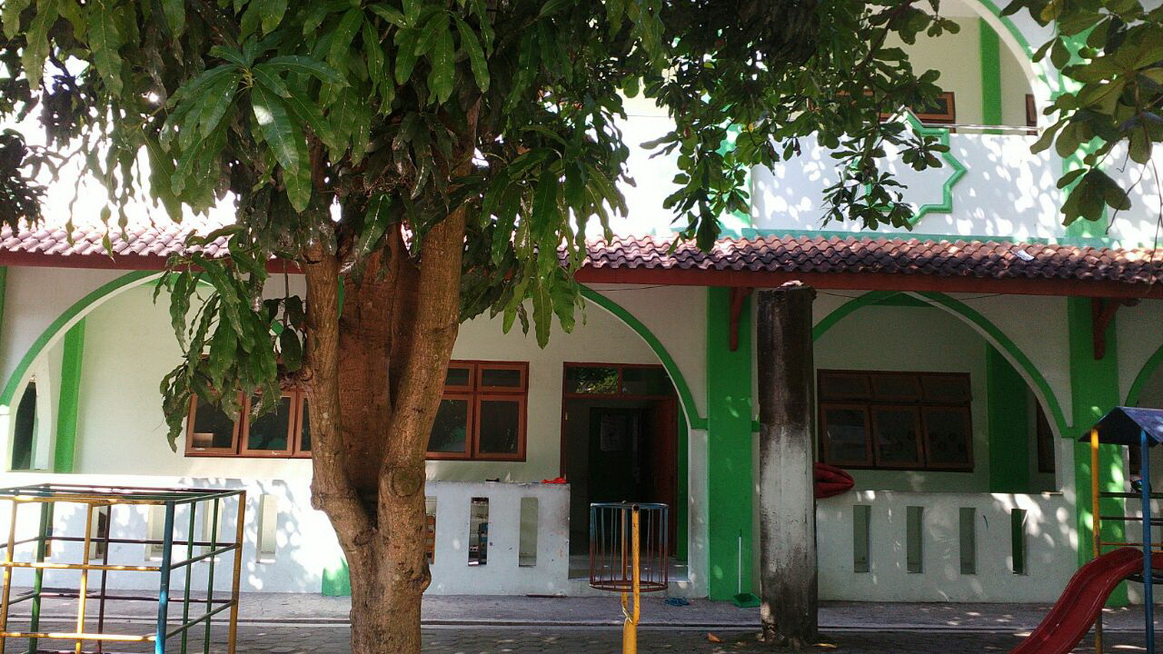 Pkbm Ibnu Abbas Klaten